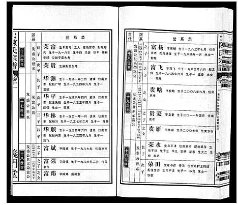 [下载][陈氏宗谱]安徽.陈氏家谱_十二.pdf