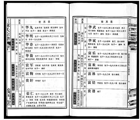 [下载][陈氏宗谱]安徽.陈氏家谱_十二.pdf