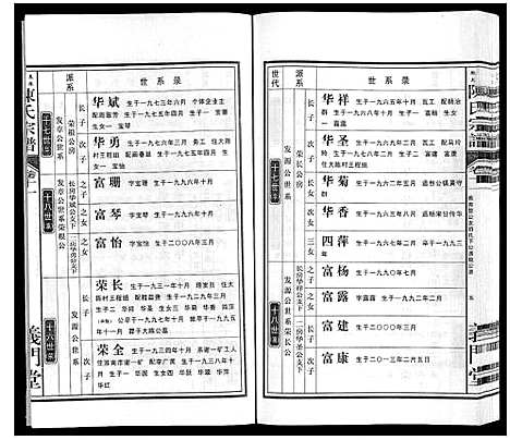 [下载][陈氏宗谱]安徽.陈氏家谱_十二.pdf