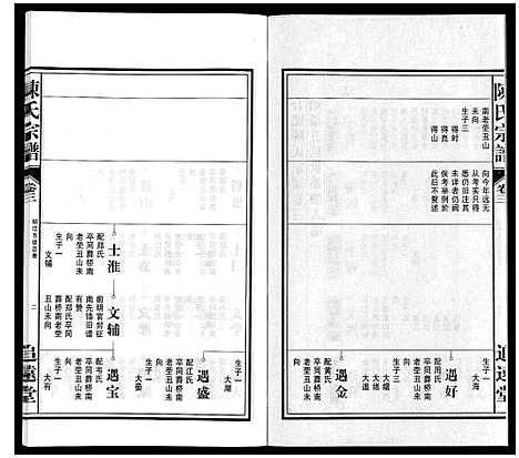 [下载][陈氏宗谱]安徽.陈氏家谱_三.pdf