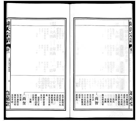 [下载][陈氏宗谱]安徽.陈氏家谱_三.pdf