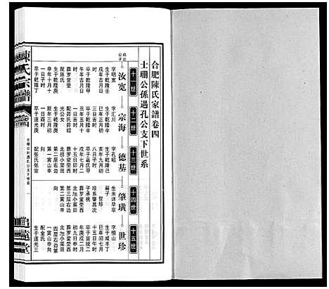 [下载][陈氏宗谱]安徽.陈氏家谱_四.pdf