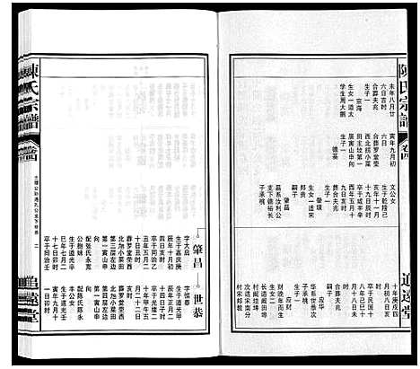 [下载][陈氏宗谱]安徽.陈氏家谱_四.pdf