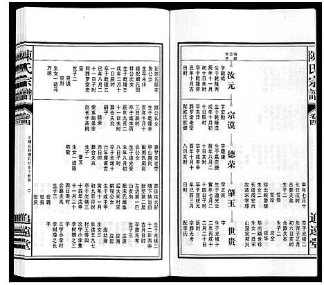 [下载][陈氏宗谱]安徽.陈氏家谱_四.pdf