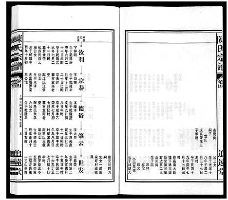 [下载][陈氏宗谱]安徽.陈氏家谱_四.pdf