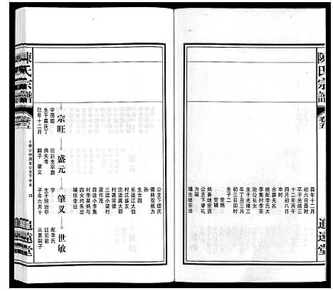 [下载][陈氏宗谱]安徽.陈氏家谱_五.pdf