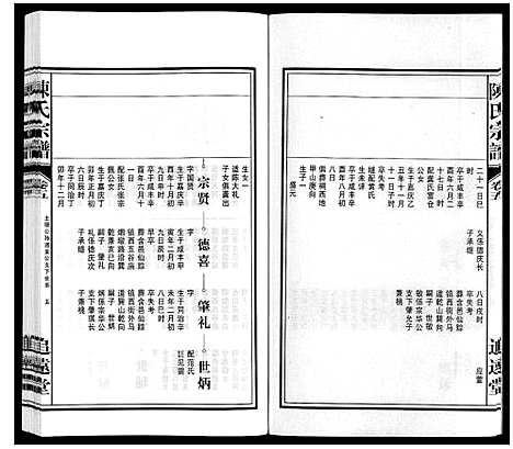 [下载][陈氏宗谱]安徽.陈氏家谱_五.pdf