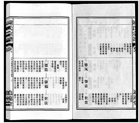 [下载][陈氏宗谱]安徽.陈氏家谱_六.pdf