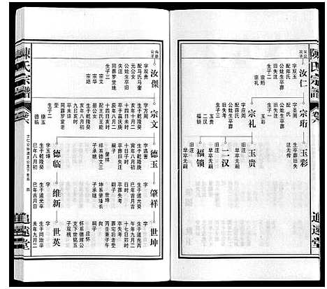 [下载][陈氏宗谱]安徽.陈氏家谱_六.pdf