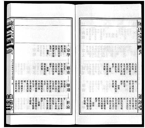 [下载][陈氏宗谱]安徽.陈氏家谱_六.pdf