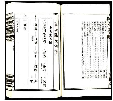 [下载][陈氏宗谱]安徽.陈氏家谱_二.pdf