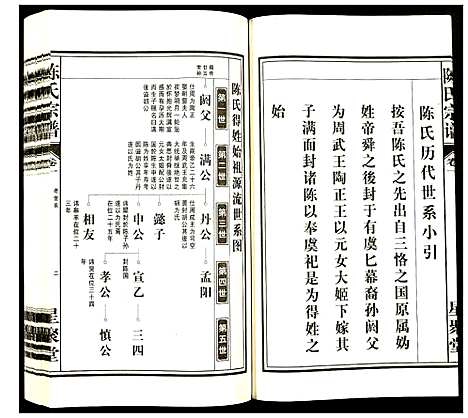 [下载][陈氏宗谱]安徽.陈氏家谱_二.pdf