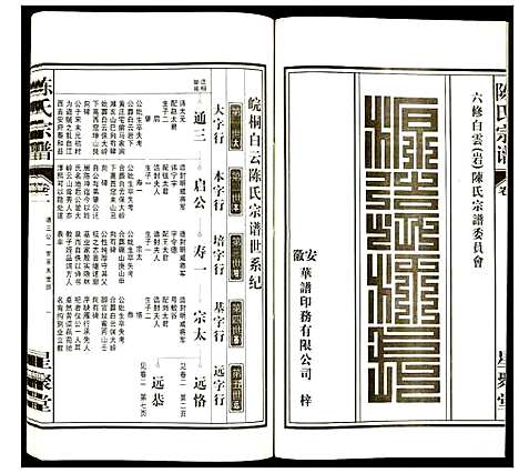 [下载][陈氏宗谱]安徽.陈氏家谱_三.pdf