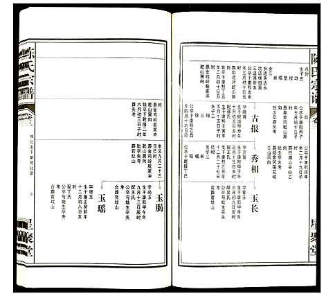 [下载][陈氏宗谱]安徽.陈氏家谱_四.pdf