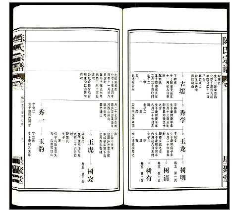 [下载][陈氏宗谱]安徽.陈氏家谱_四.pdf