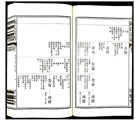 [下载][陈氏宗谱]安徽.陈氏家谱_六.pdf