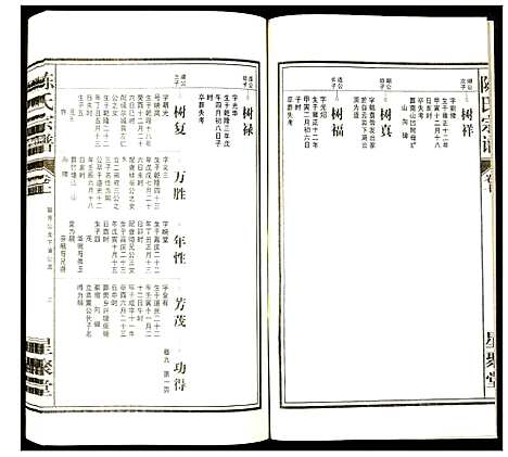 [下载][陈氏宗谱]安徽.陈氏家谱_八.pdf