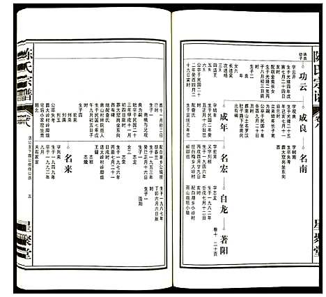 [下载][陈氏宗谱]安徽.陈氏家谱_九.pdf