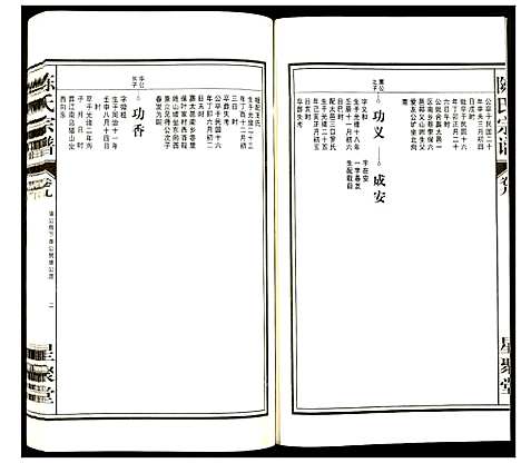 [下载][陈氏宗谱]安徽.陈氏家谱_十.pdf