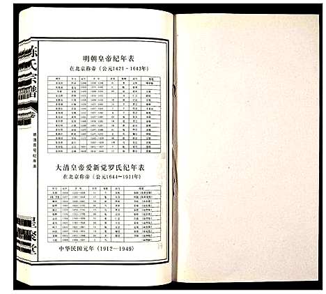 [下载][陈氏宗谱]安徽.陈氏家谱_十二.pdf