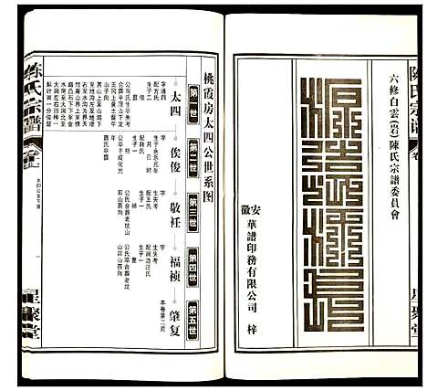 [下载][陈氏宗谱]安徽.陈氏家谱_十八.pdf