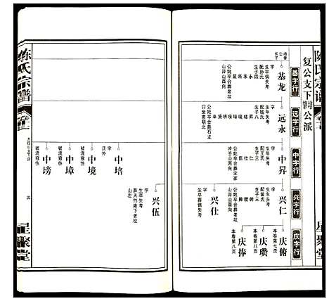 [下载][陈氏宗谱]安徽.陈氏家谱_十八.pdf