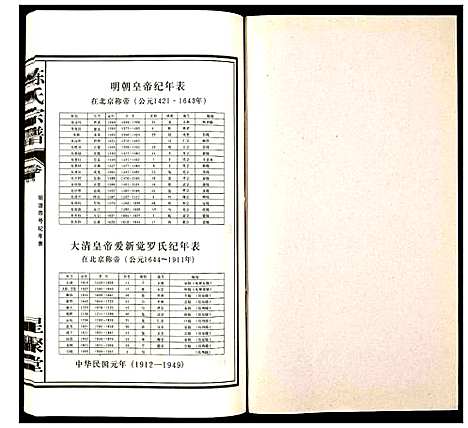 [下载][陈氏宗谱]安徽.陈氏家谱_十九.pdf