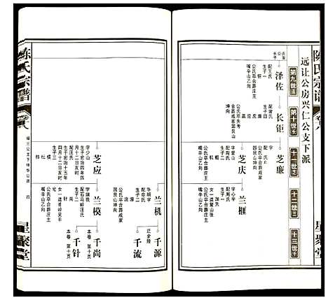 [下载][陈氏宗谱]安徽.陈氏家谱_十九.pdf