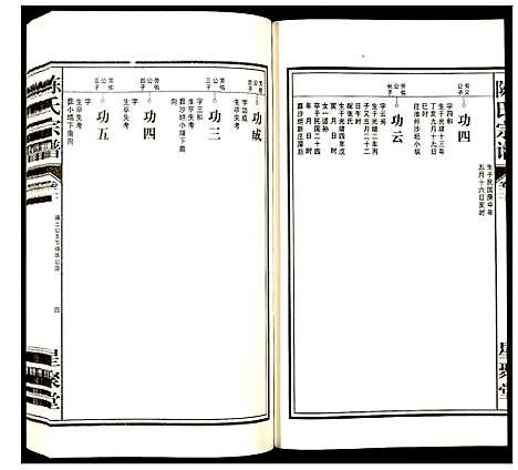 [下载][陈氏宗谱]安徽.陈氏家谱_二十一.pdf