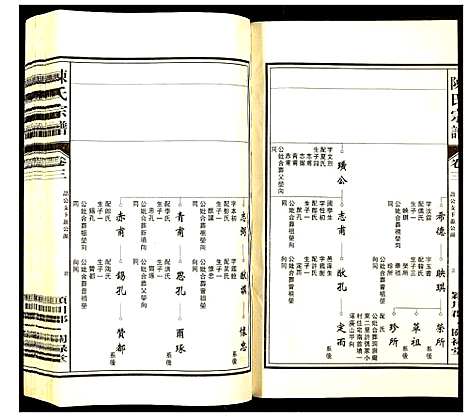 [下载][陈氏宗谱]安徽.陈氏家谱_三.pdf