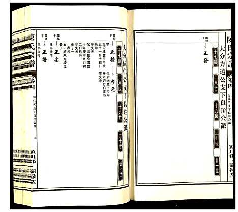 [下载][陈氏宗谱]安徽.陈氏家谱_四.pdf