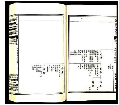 [下载][陈氏宗谱]安徽.陈氏家谱_五.pdf