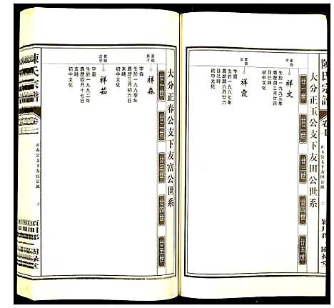 [下载][陈氏宗谱]安徽.陈氏家谱_七.pdf