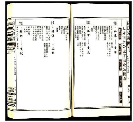 [下载][陈氏宗谱]安徽.陈氏家谱_七.pdf