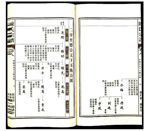 [下载][陈氏宗谱]安徽.陈氏家谱_八.pdf