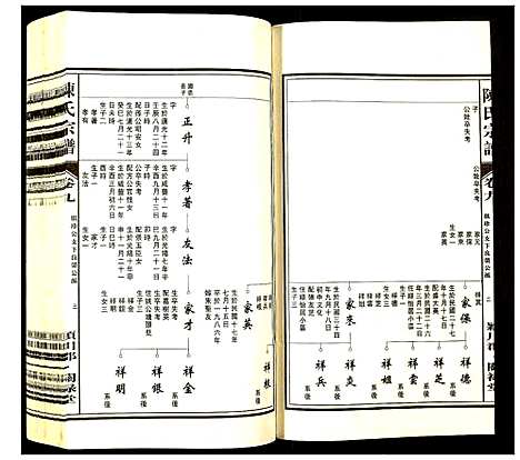 [下载][陈氏宗谱]安徽.陈氏家谱_九.pdf