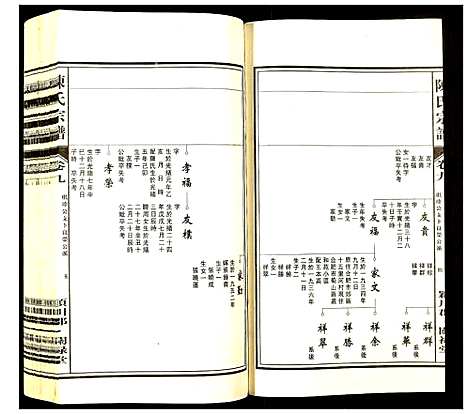 [下载][陈氏宗谱]安徽.陈氏家谱_九.pdf