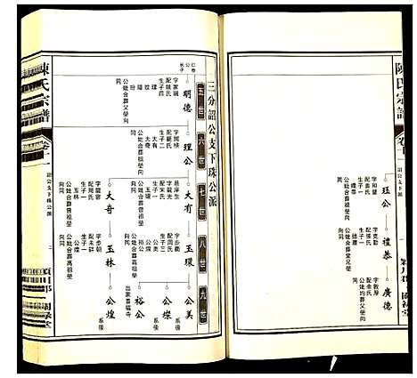[下载][陈氏宗谱]安徽.陈氏家谱_十一.pdf