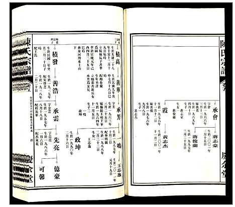 [下载][陈氏宗谱]安徽.陈氏家谱_五.pdf