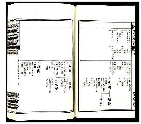 [下载][陈氏宗谱]安徽.陈氏家谱_五.pdf