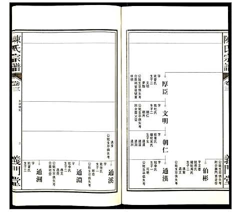 [下载][陈氏宗谱]安徽.陈氏家谱_四.pdf