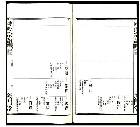 [下载][陈氏宗谱]安徽.陈氏家谱_四.pdf