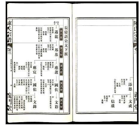 [下载][陈氏宗谱]安徽.陈氏家谱_四.pdf