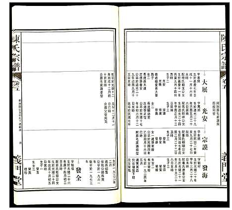 [下载][陈氏宗谱]安徽.陈氏家谱_六.pdf