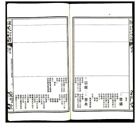 [下载][陈氏宗谱]安徽.陈氏家谱_六.pdf