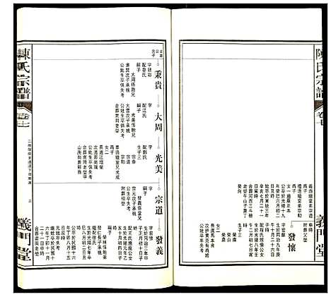 [下载][陈氏宗谱]安徽.陈氏家谱_八.pdf