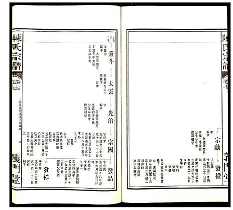 [下载][陈氏宗谱]安徽.陈氏家谱_八.pdf