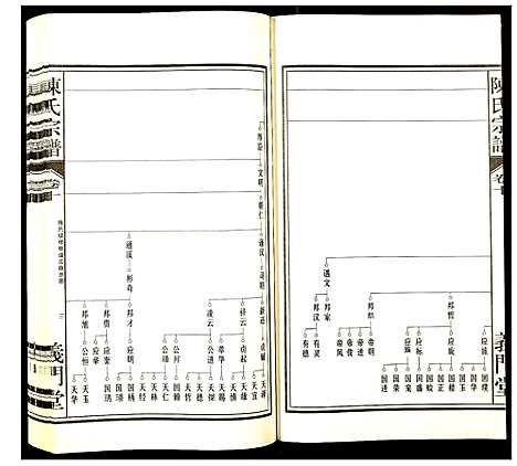 [下载][陈氏宗谱]安徽.陈氏家谱_十一.pdf