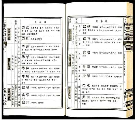 [下载][陈氏宗谱]安徽.陈氏家谱_十二.pdf