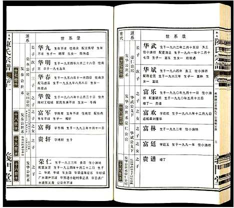 [下载][陈氏宗谱]安徽.陈氏家谱_十二.pdf